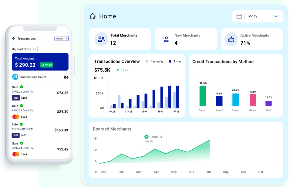 Valor PayTech dashboard